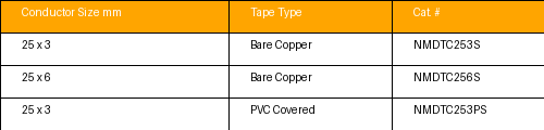 Specification 1